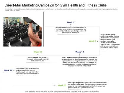 Industry direct mail marketing campaign for gym health and fitness clubs ppt slide download