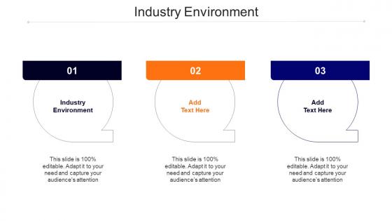 Industry Environment Ppt Powerpoint Presentation Infographics Design Templates Cpb