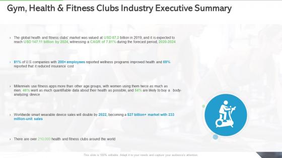 Industry executive summary overview gym health fitness clubs industry gym health fitness