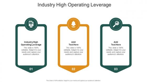Industry High Operating Leverage In Powerpoint And Google Slides Cpb