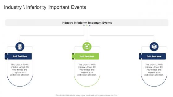 Industry Inferiority Important Events In Powerpoint And Google Slides Cpb