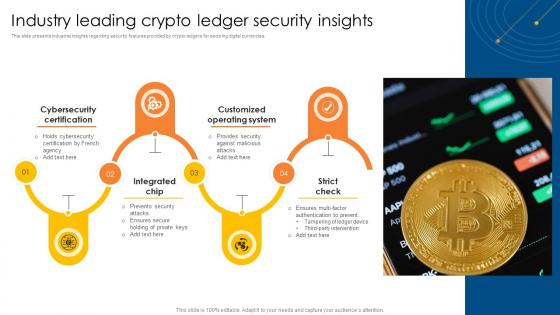Industry Leading Crypto Ledger Security Insights