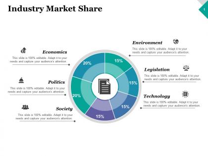 Industry market share society ppt inspiration design inspiration