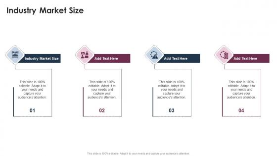 Industry Market Size In Powerpoint And Google Slides Cpb