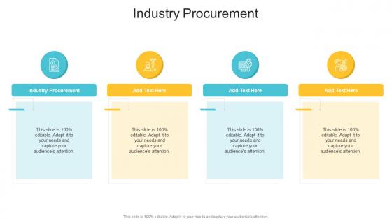 Industry Procurement In Powerpoint And Google Slides Cpb