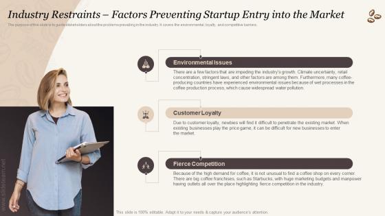 Industry Restraints Factors Preventing Startup Entry Into The Market Cafe Business Plan BP SS