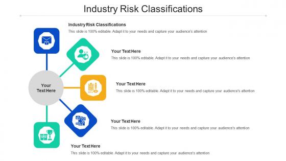 Industry Risk Classifications Ppt Powerpoint Presentation Styles Design Ideas Cpb