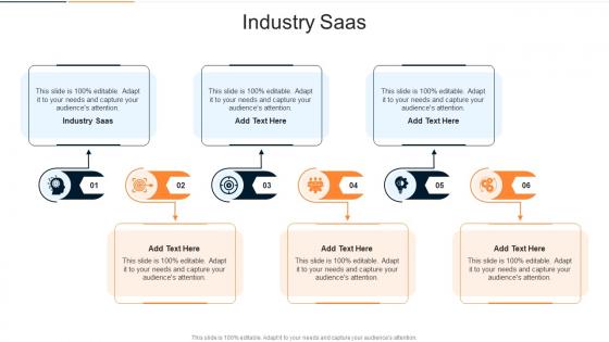 Industry Saas In Powerpoint And Google Slides Cpb