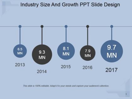 Industry size and growth ppt slide design