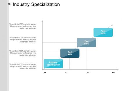 Industry specialization ppt powerpoint presentation gallery gridlines cpb