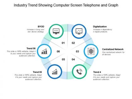 Industry trend showing computer screen telephone and graph
