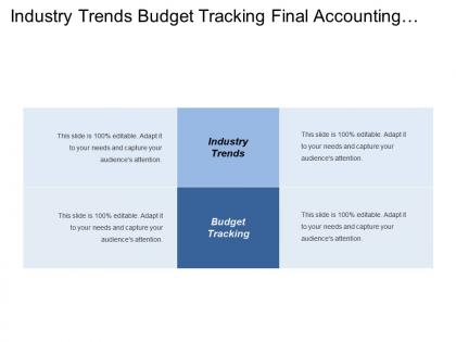 Industry trends budget tracking final accounting business need