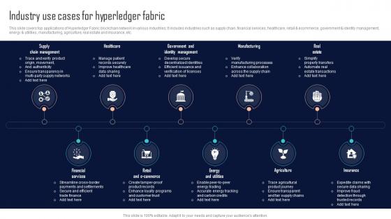 Industry Use Cases For Hyperledger Fabric Comprehensive Evaluation BCT SS