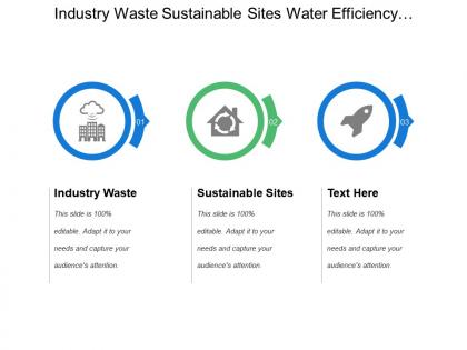 Industry waste sustainable sites water efficiency energy management