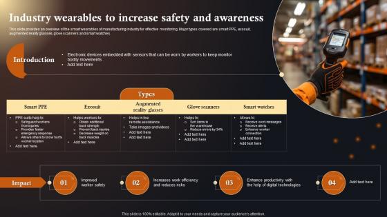 Industry Wearables To Increase Safety IoT Solutions In Manufacturing Industry IoT SS