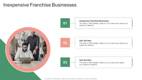 Inexpensive Franchise Businesses In Powerpoint And Google Slides Cpb