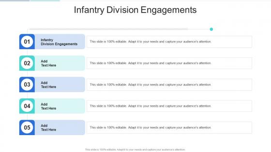 Infantry Division Engagements In Powerpoint And Google Slides Cpb