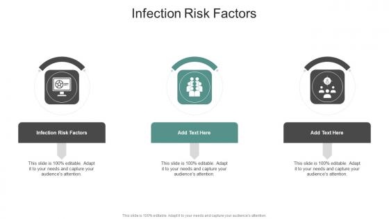 Infection Risk Factors In Powerpoint And Google Slides Cpb