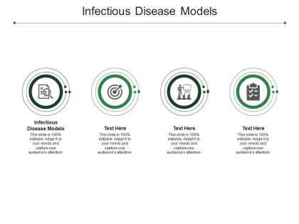 Infectious disease models ppt powerpoint presentation portfolio example introduction cpb