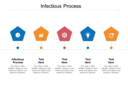 Infectious process ppt powerpoint presentation gallery show cpb