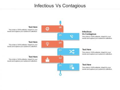 Infectious vs contagious ppt powerpoint presentation ideas visual aids cpb