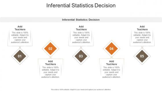 Inferential Statistics Decision In Powerpoint And Google Slides Cpb