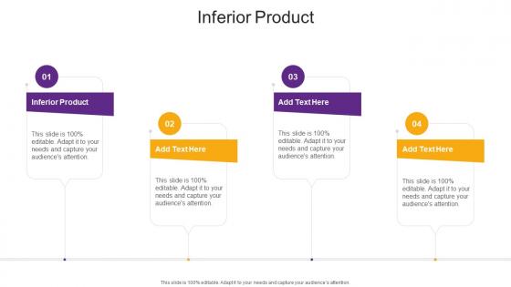 Inferior Product In Powerpoint And Google Slides Cpb