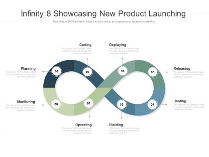 Infinity 8 showcasing new product launching