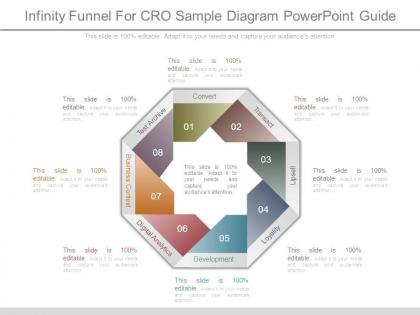 Infinity funnel for cro sample diagram powerpoint guide