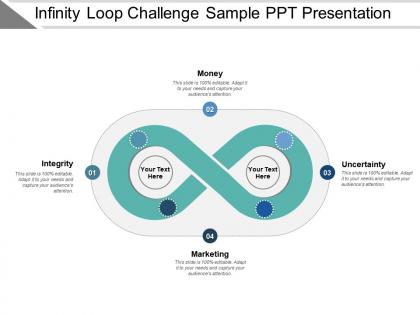 Infinity loop challenge sample ppt presentation