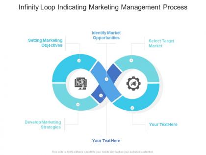 Infinity loop indicating marketing management process