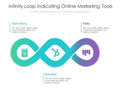 Infinity loop indicating online marketing tools