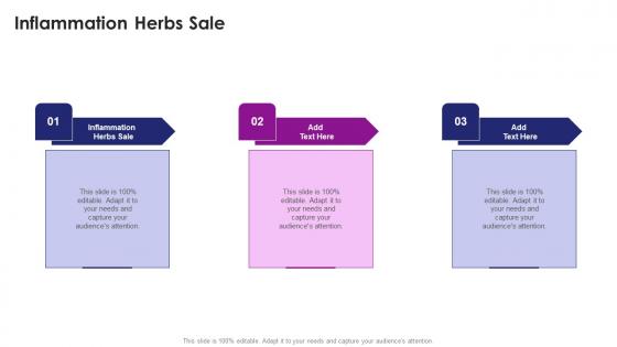Inflammation Herbs Sale In Powerpoint And Google Slides Cpb