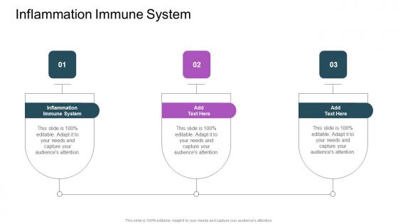 Inflammation Immune System In Powerpoint And Google Slides Cpb