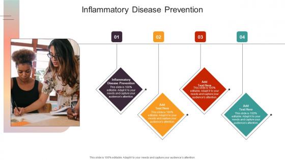 Inflammatory Disease Prevention In Powerpoint And Google Slides Cpb