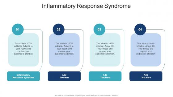 Inflammatory Response Syndrome In Powerpoint And Google Slides Cpb