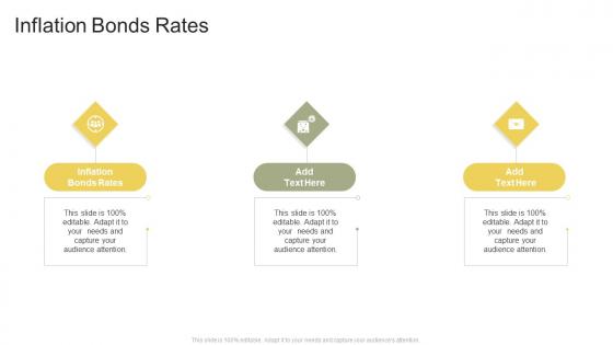 Inflation Bonds Rates In Powerpoint And Google Slides Cpb