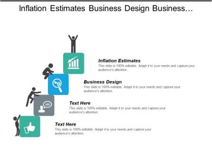 Inflation estimates business design business solutions january key changes cpb