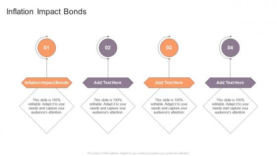 Inflation Impact Bonds In Powerpoint And Google Slides Cpb