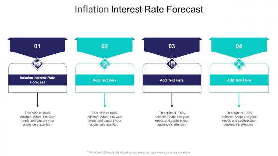 Inflation Interest Rate Forecast In Powerpoint And Google Slides Cpb