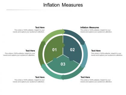 Inflation measures ppt powerpoint presentation visual aids professional cpb