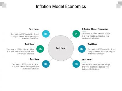 Inflation model economics ppt powerpoint presentation styles format cpb