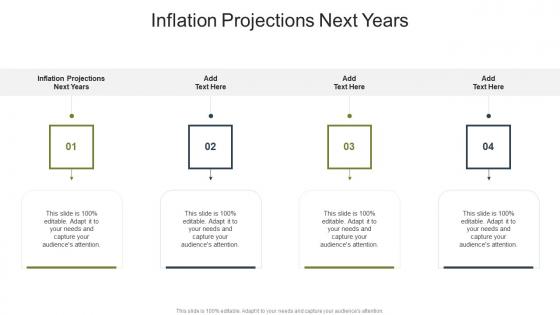 Inflation Projections Next Years In Powerpoint And Google Slides Cpb