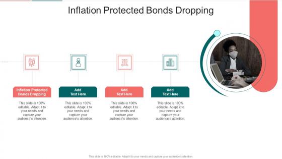 Inflation Protected Bonds Dropping In Powerpoint And Google Slides Cpb