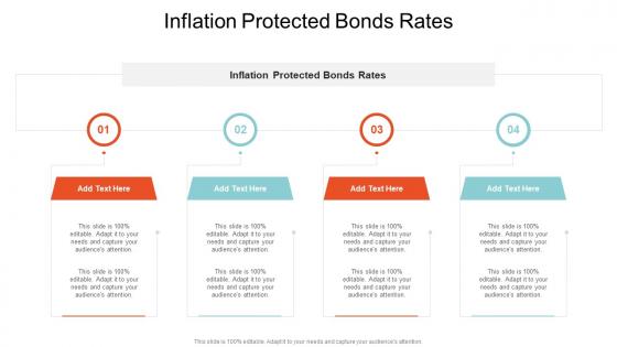 Inflation Protected Bonds Rates In Powerpoint And Google Slides Cpb