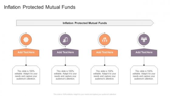 Inflation Protected Mutual Funds In Powerpoint And Google Slides Cpb
