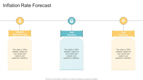 Inflation Rate Forecast In Powerpoint And Google Slides Cpb