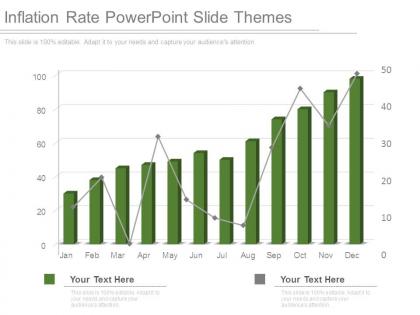 Inflation rate powerpoint slide themes