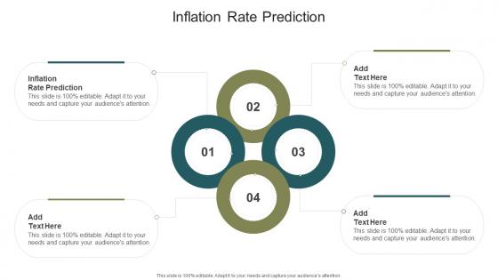 Inflation Rate Prediction In Powerpoint And Google Slides Cpb