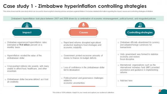 Inflation Strategies A Comprehensive Case Study 1 Zimbabwe Hyperinflation Controlling Fin SS V
